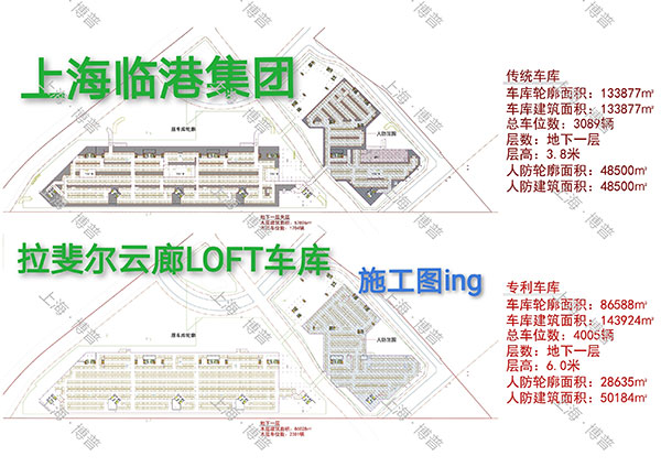 淮南G60科创云廊LOFT专利车库（上海博普授权）