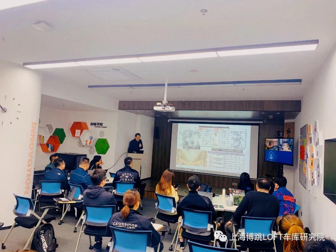 淮南【上海博普】董事长初光先生受邀前往世茂集团进行“Loft车库专题会”授课演讲
